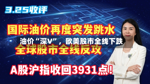 油价“深V”，欧美股市全线下跌