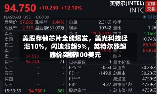 美股存储芯片全线爆发，美光科技猛涨10%，闪迪涨超9%，英特尔涨超7%，世界油价突破100美元