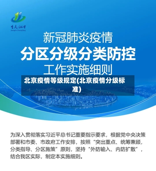 北京疫情等级规定(北京疫情分级标准)