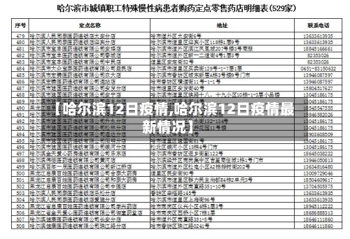 【哈尔滨12日疫情,哈尔滨12日疫情最新情况】