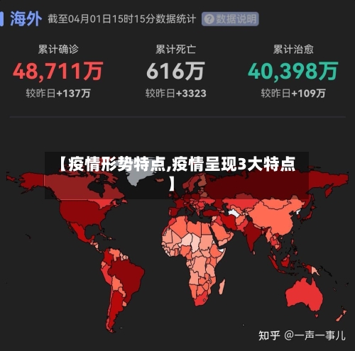 【疫情形势特点,疫情呈现3大特点】